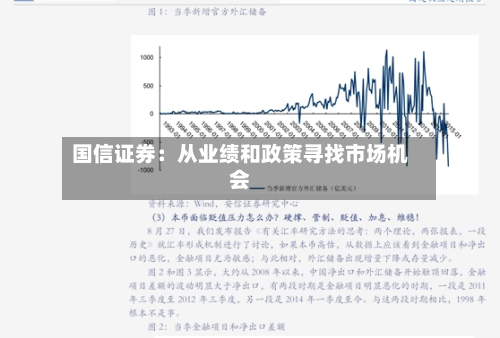 国信证券：从业绩和政策寻找市场机会-第3张图片