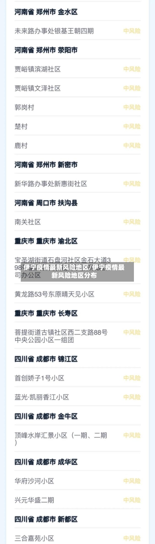 伊宁疫情最新风险地区/伊宁疫情最新风险地区分布-第1张图片