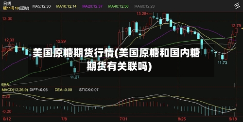 美国原糖期货行情(美国原糖和国内糖期货有关联吗)-第1张图片