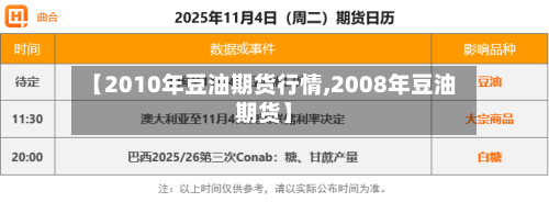 【2010年豆油期货行情,2008年豆油期货】-第1张图片