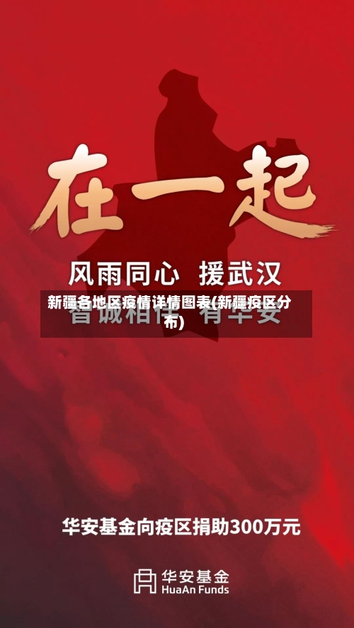 新疆各地区疫情详情图表(新疆疫区分布)-第3张图片