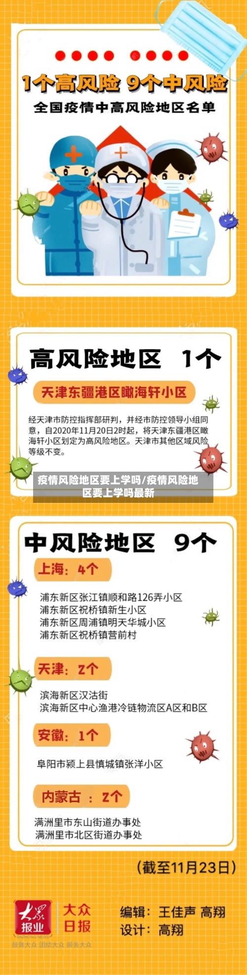 疫情风险地区要上学吗/疫情风险地区要上学吗最新-第3张图片