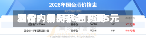 酒价内参5月6日费用发布：精品茅台下跌5元-第1张图片