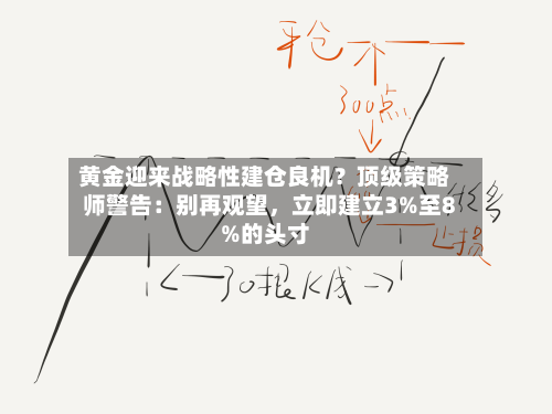 黄金迎来战略性建仓良机？顶级策略师警告：别再观望	，立即建立3%至8%的头寸-第2张图片