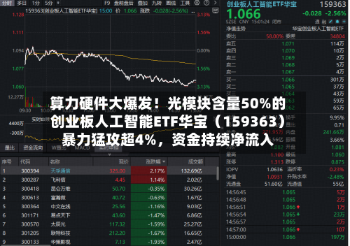 算力硬件大爆发！光模块含量50%的创业板人工智能ETF华宝（159363）暴力猛攻超4%，资金持续净流入-第3张图片