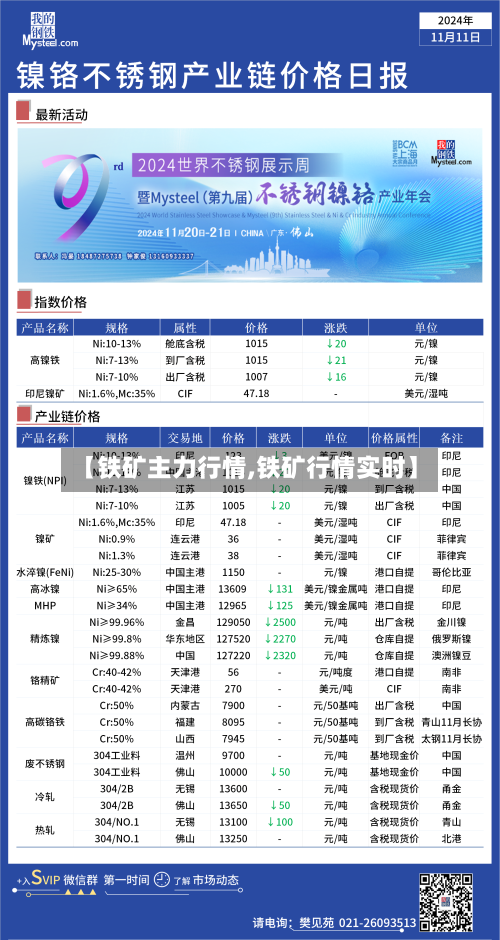【铁矿主力行情,铁矿行情实时】-第2张图片