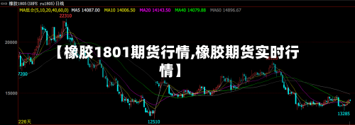 【橡胶1801期货行情,橡胶期货实时行情】-第1张图片