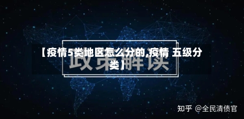 【疫情5类地区怎么分的,疫情 五级分类】-第1张图片