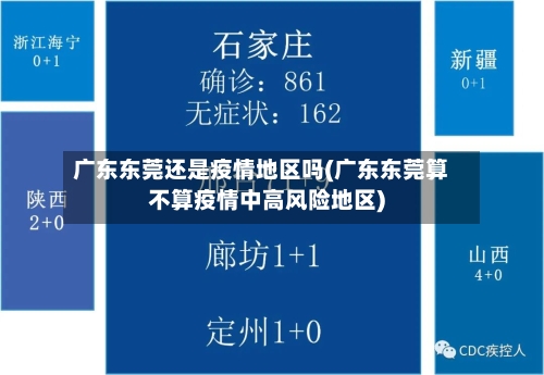 广东东莞还是疫情地区吗(广东东莞算不算疫情中高风险地区)-第1张图片