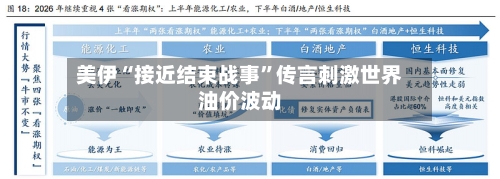 美伊“接近结束战事	”传言刺激世界油价波动-第1张图片