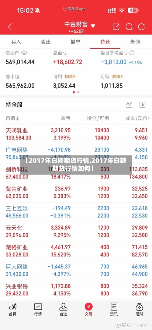 【2017年白糖期货行情,2017年白糖期货行情如何】-第3张图片