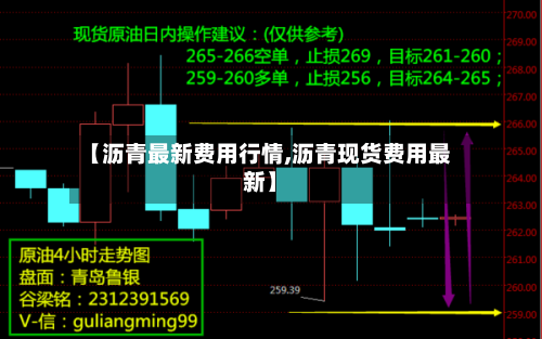【沥青最新费用行情,沥青现货费用最新】-第1张图片