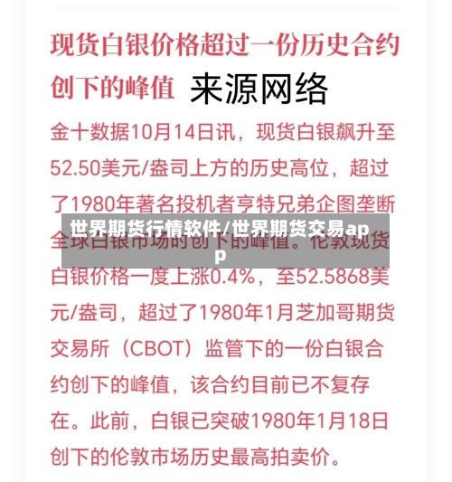 世界期货行情软件/世界期货交易app-第1张图片