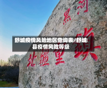 舒城疫情风险地区查询表/舒城县疫情风险等级-第1张图片