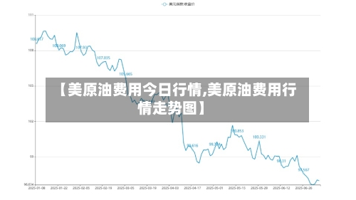 【美原油费用今日行情,美原油费用行情走势图】-第1张图片