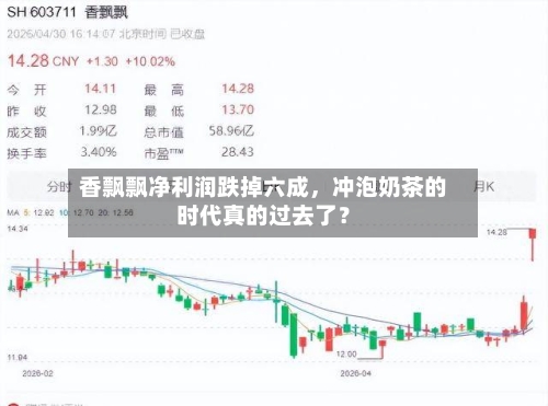 香飘飘净利润跌掉六成，冲泡奶茶的时代真的过去了？-第2张图片