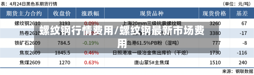 螺纹钢行情费用/螺纹钢最新市场费用-第1张图片