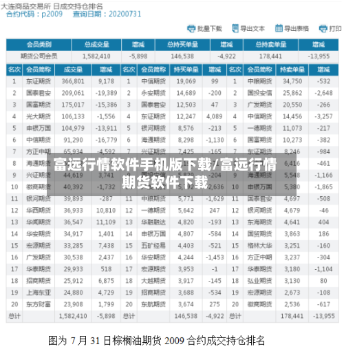 富远行情软件手机版下载/富远行情期货软件下载-第3张图片