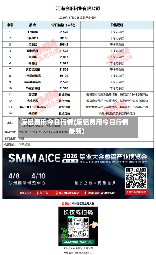 废铝费用今日行情(废铝费用今日行情最新)-第2张图片