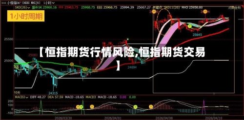【恒指期货行情风险,恒指期货交易】-第3张图片