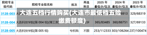 大连五档行情购买(大连市最低档五险缴费额度)-第1张图片