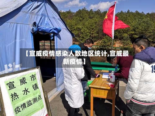 【宣威疫情感染人数地区统计,宣威最新疫情】-第1张图片