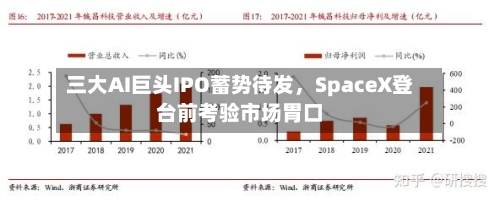 三大AI巨头IPO蓄势待发	，SpaceX登台前考验市场胃口-第3张图片