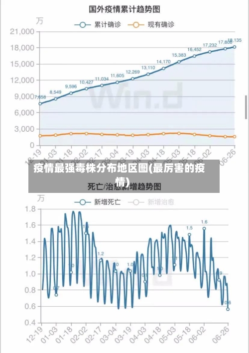 疫情最强毒株分布地区图(最厉害的疫情)-第2张图片