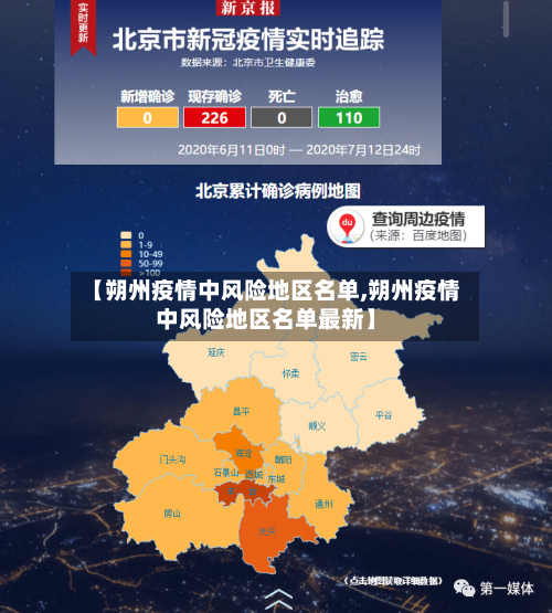 【朔州疫情中风险地区名单,朔州疫情中风险地区名单最新】-第2张图片