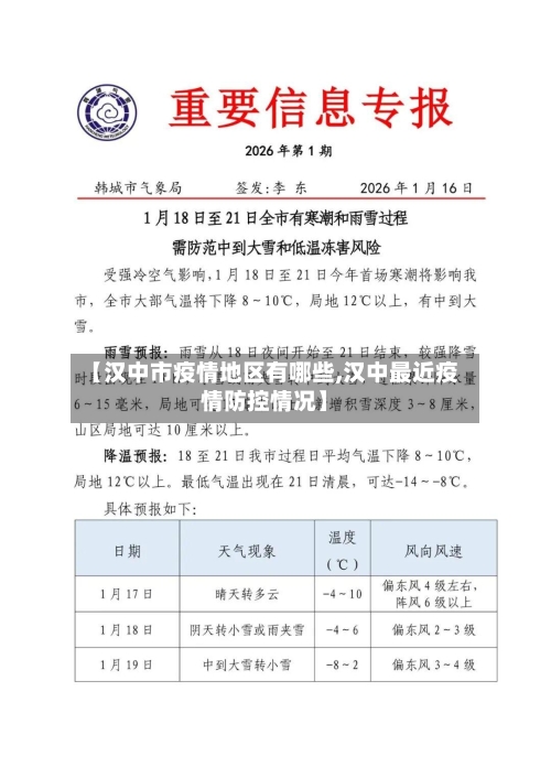 【汉中市疫情地区有哪些,汉中最近疫情防控情况】-第1张图片