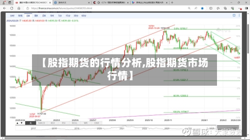 【股指期货的行情分析,股指期货市场行情】-第1张图片