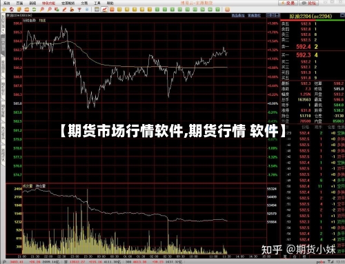 【期货市场行情软件,期货行情 软件】-第3张图片