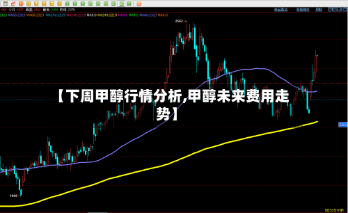 【下周甲醇行情分析,甲醇未来费用走势】-第1张图片