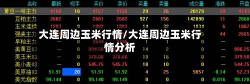 大连周边玉米行情/大连周边玉米行情分析-第1张图片
