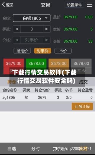 下载行情交易软件(下载行情交易软件安全吗)-第1张图片