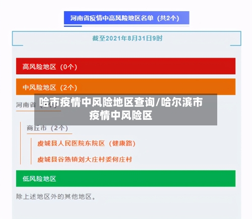 哈市疫情中风险地区查询/哈尔滨市疫情中风险区-第2张图片