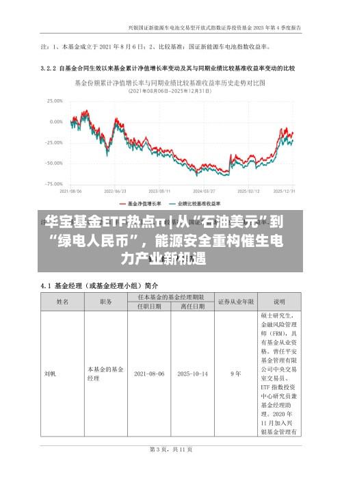 华宝基金ETF热点π | 从“石油美元”到“绿电人民币”，能源安全重构催生电力产业新机遇-第1张图片