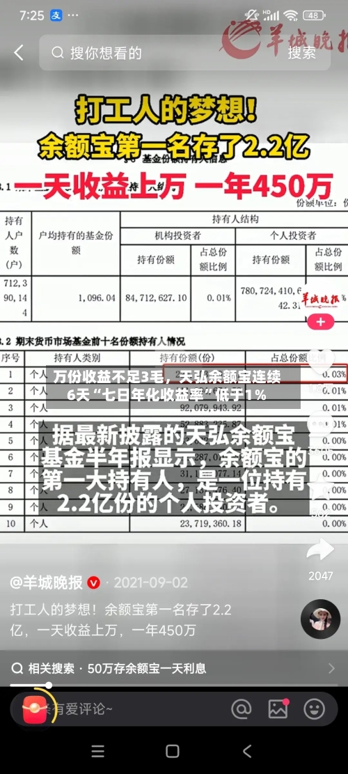 万份收益不足3毛，天弘余额宝连续6天“七日年化收益率	”低于1％-第3张图片