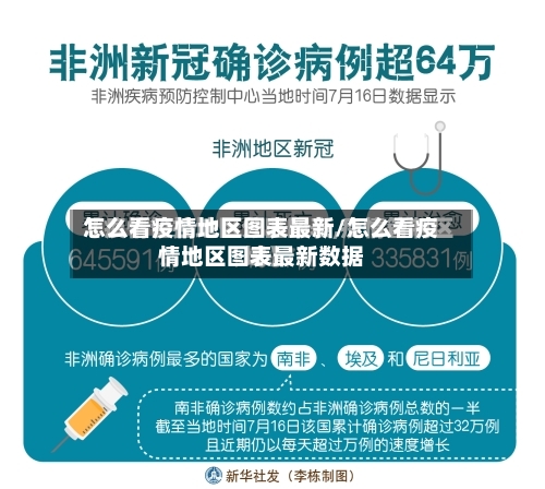 怎么看疫情地区图表最新/怎么看疫情地区图表最新数据-第3张图片