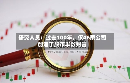 研究人员：过去100年	，仅46家公司创造了股市半数财富-第1张图片