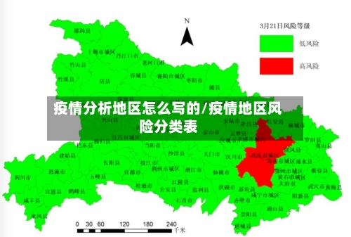 疫情分析地区怎么写的/疫情地区风险分类表-第3张图片
