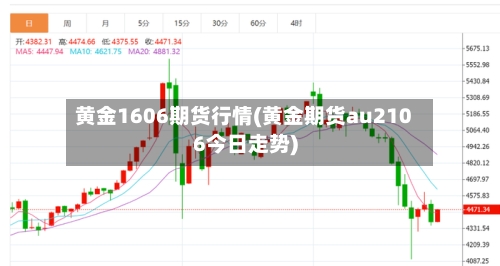 黄金1606期货行情(黄金期货au2106今日走势)-第2张图片