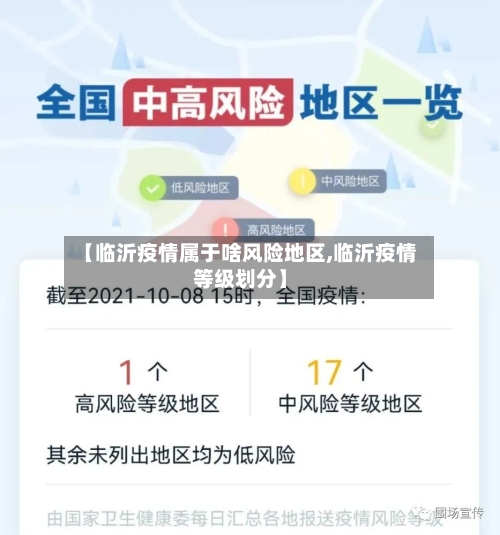 【临沂疫情属于啥风险地区,临沂疫情等级划分】-第3张图片