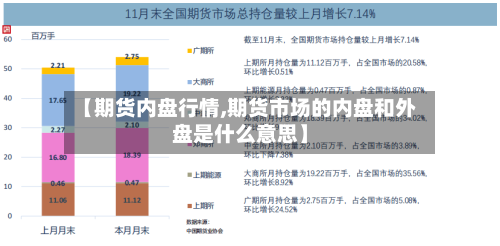 【期货内盘行情,期货市场的内盘和外盘是什么意思】-第1张图片