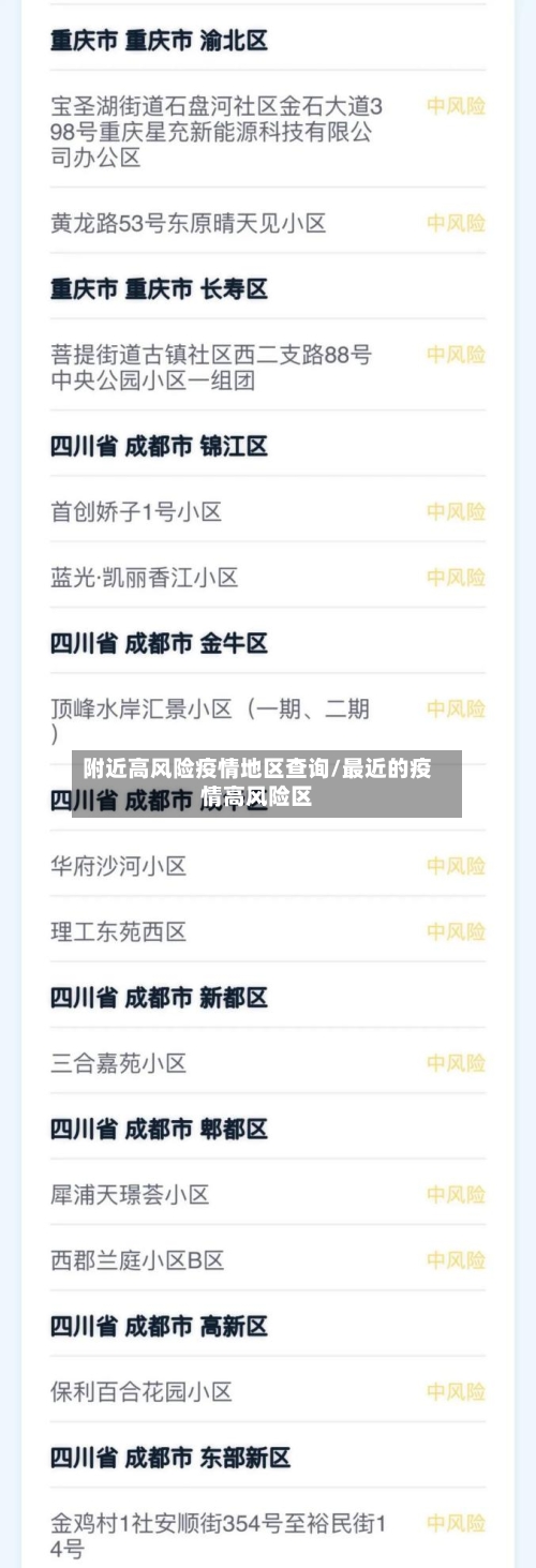 附近高风险疫情地区查询/最近的疫情高风险区-第2张图片