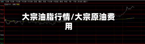 大宗油脂行情/大宗原油费用-第1张图片