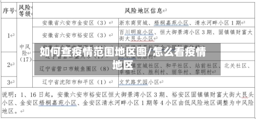 如何查疫情范围地区图/怎么看疫情地区-第1张图片