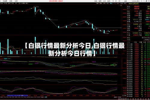 【白银行情最新分析今日,白银行情最新分析今日行情】-第1张图片