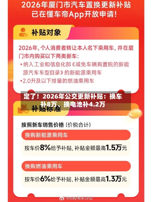 定了！2026年公交更新补贴：换车补8万、换电池补4.2万-第2张图片