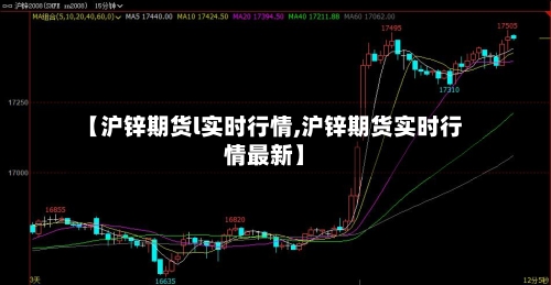 【沪锌期货l实时行情,沪锌期货实时行情最新】-第1张图片